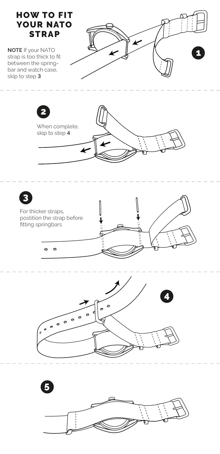 Nylon NATO Strap in 5-Stripe Black and Grey With Tang Buckle and Spring Bars